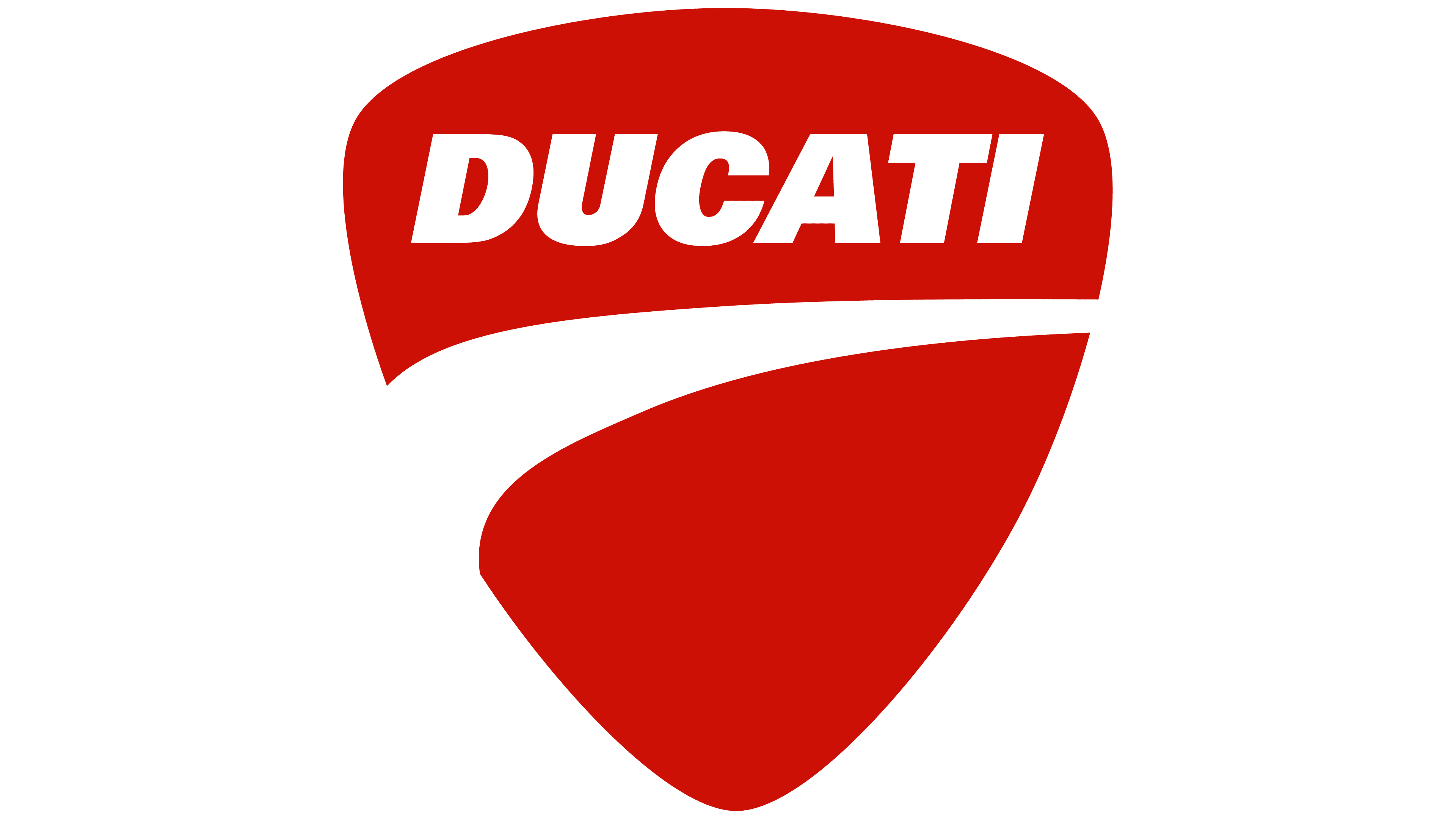 Table FIPE Ducati