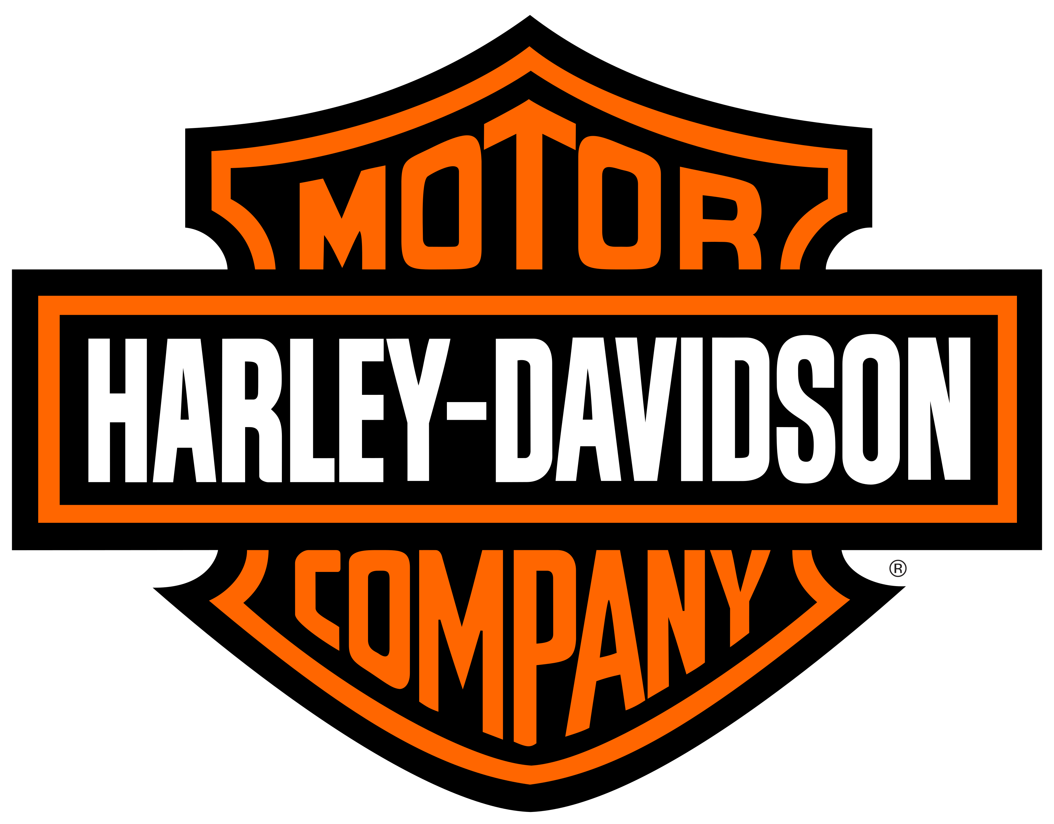 Table FIPE Harley-Davidson